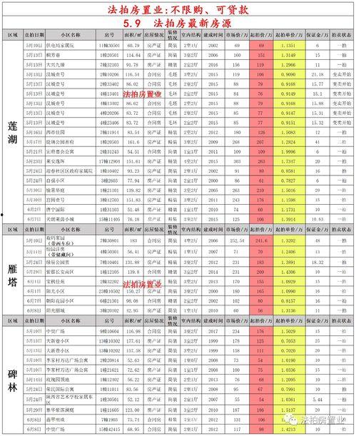 西安欣桥爆料案件最新